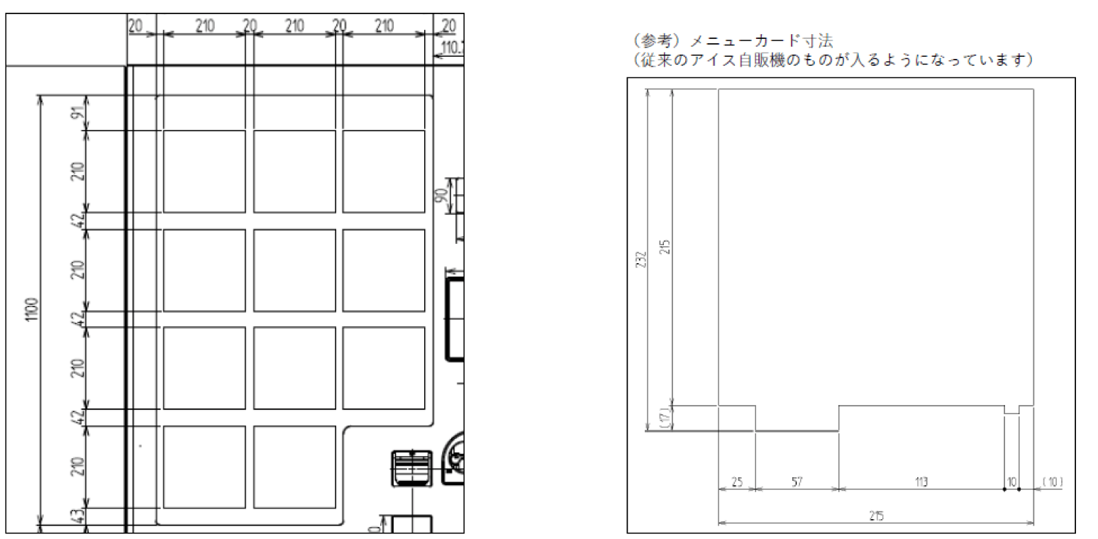 商品パネルについて